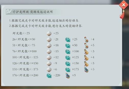 智夺军旗游戏下载,智夺军旗,武侠手游,塔防手游